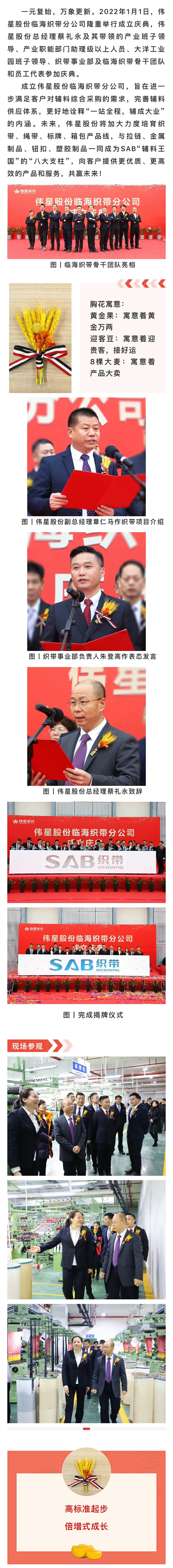 新起点·新征程丨伟星股份临海织带分公司成立庆典圆满举行_page-0001~1.jpg