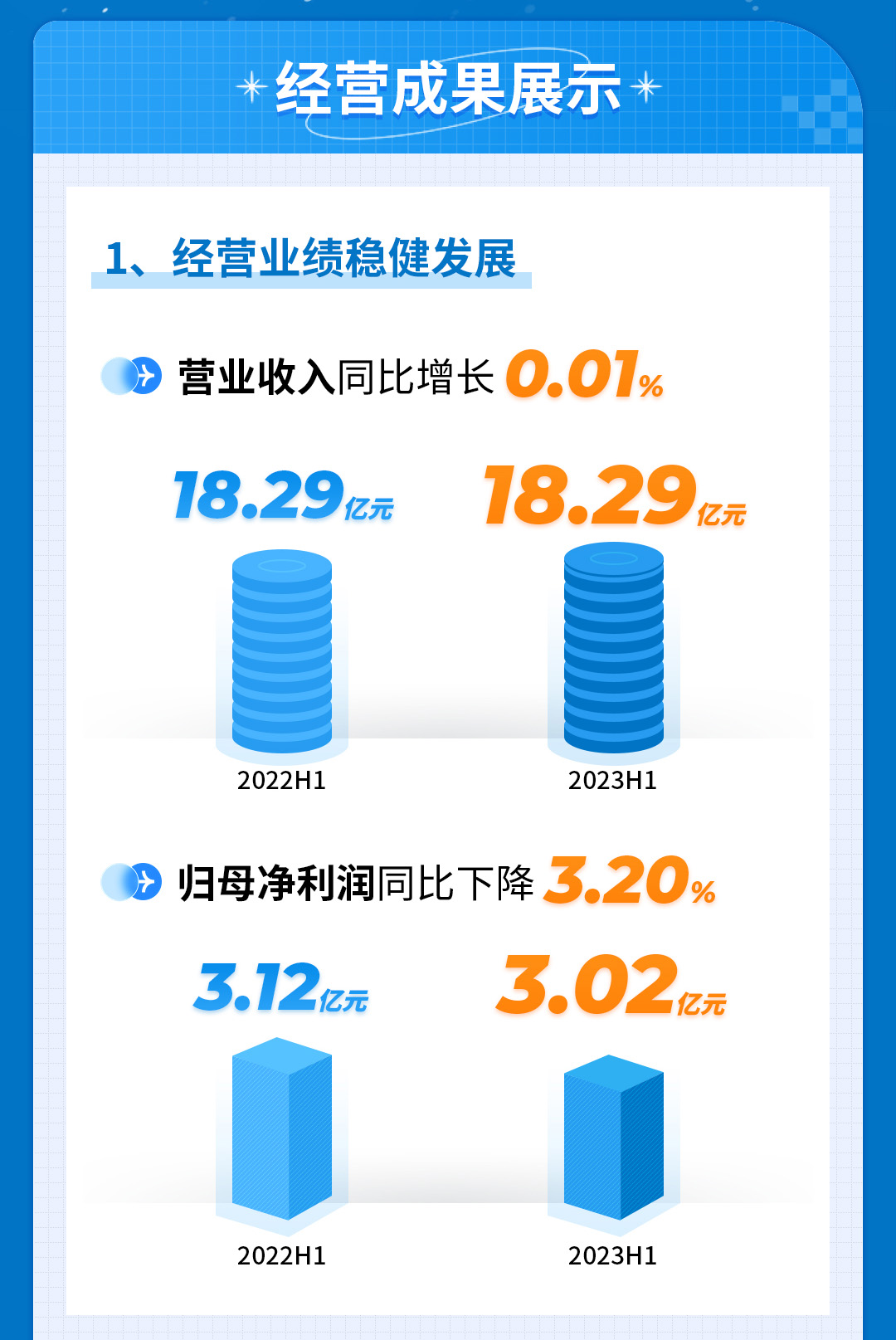 伟星股份-02.jpg