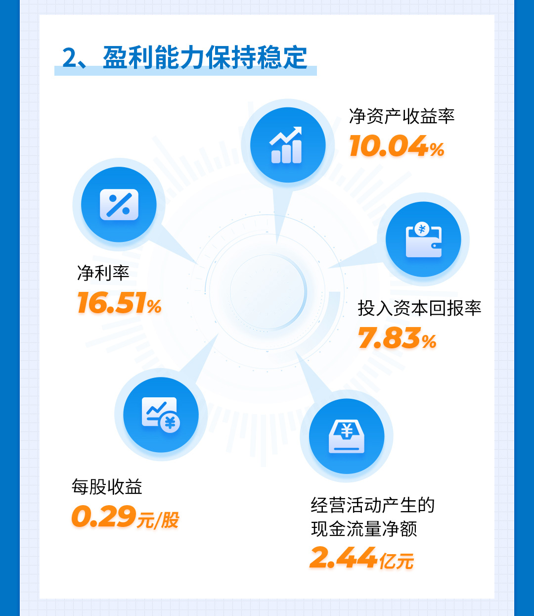 伟星股份-03.jpg