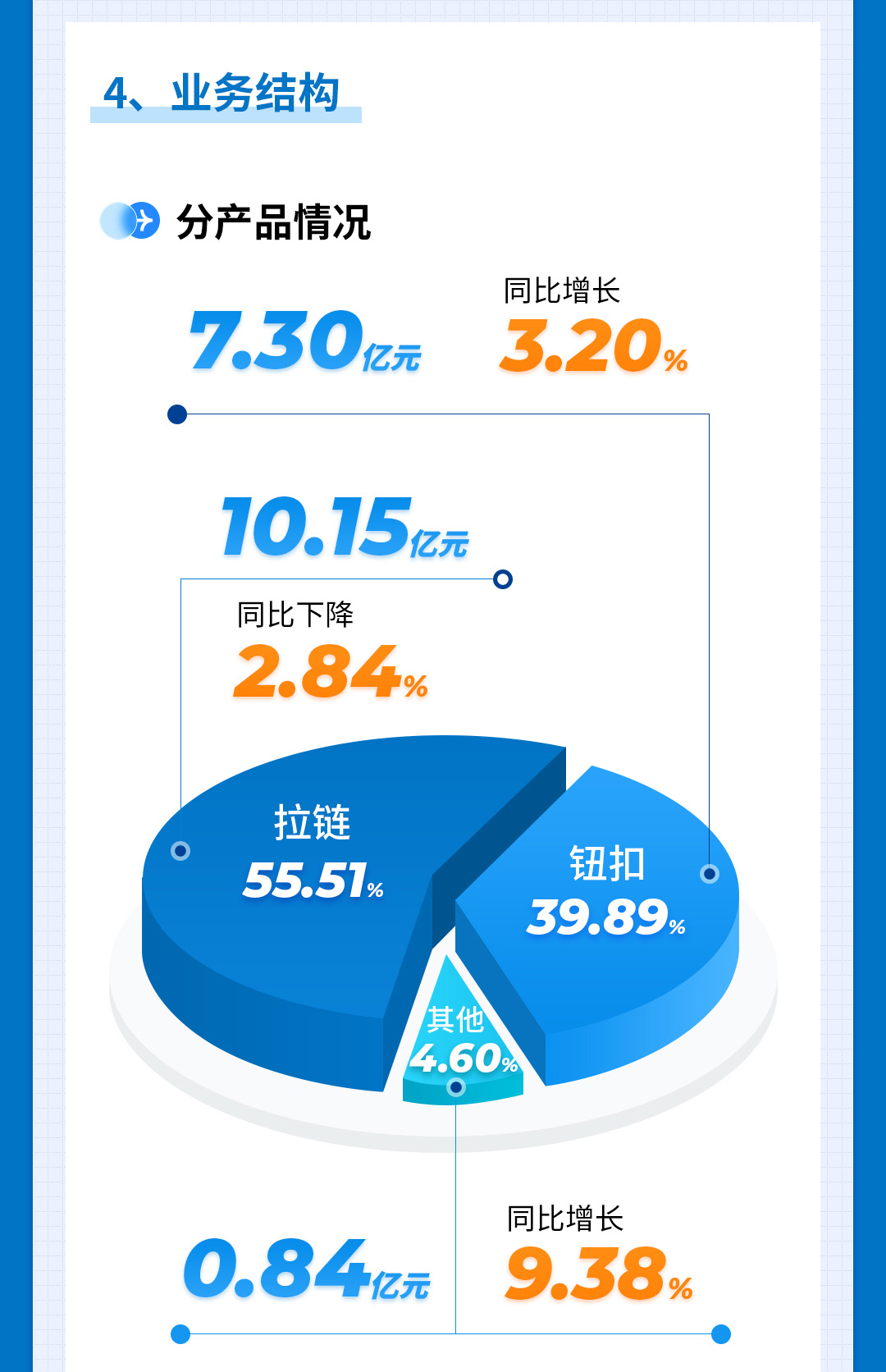 伟星股份-05.jpg