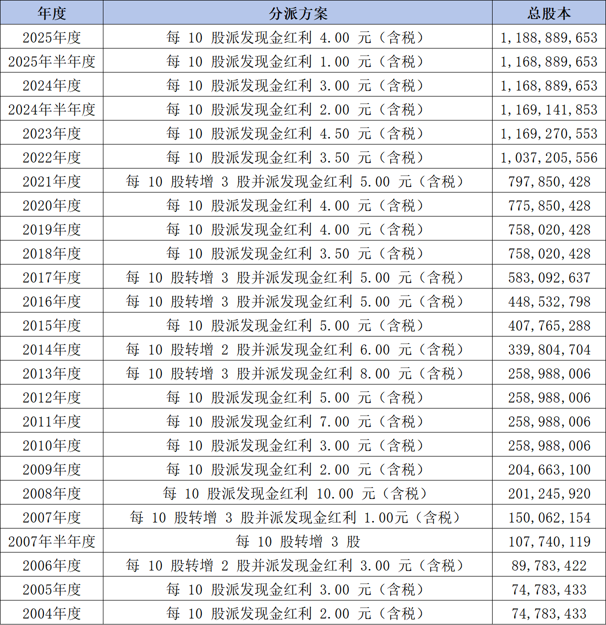 b4a3172ed999d3934e5c70e07bb4c4c6.png